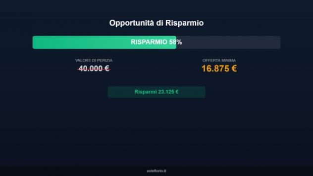 appartamento in vendita a Sarzana in zona Falcinello