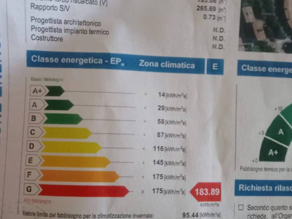 appartamento in vendita a Busto Arsizio