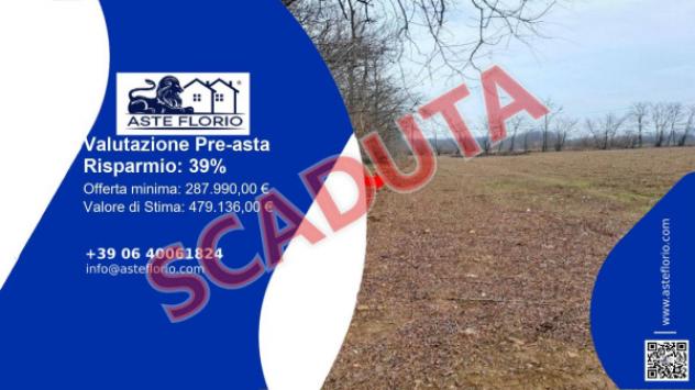 terreno agricolo in vendita a Busto Arsizio in zona Borsano