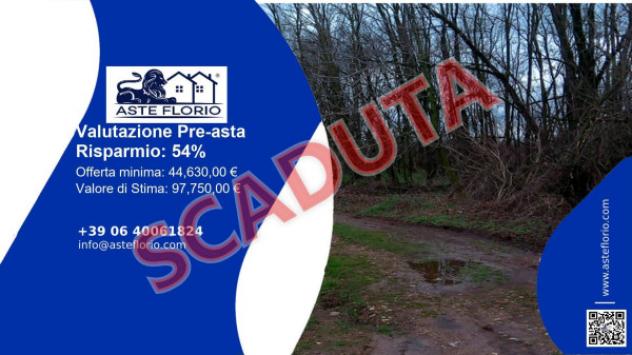 terreno edificabile in vendita a Busto Arsizio in zona Borsano