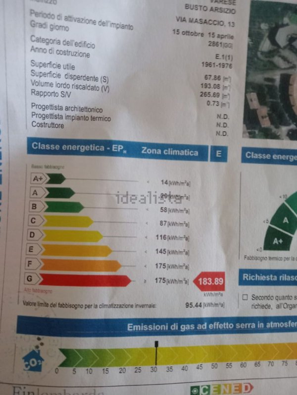 appartamento in vendita a Busto Arsizio