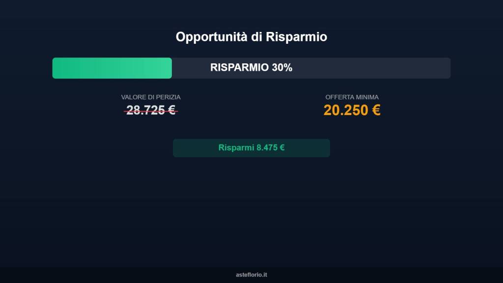 appartamento in vendita a Caronno Pertusella