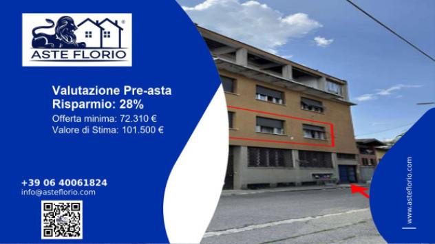 appartamento in vendita a Gallarate in zona Sciarè