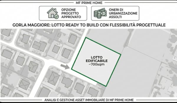 casa indipendente in vendita a Gorla Maggiore