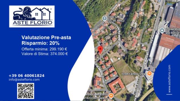 locale commerciale in vendita ad Induno Olona in zona Olona