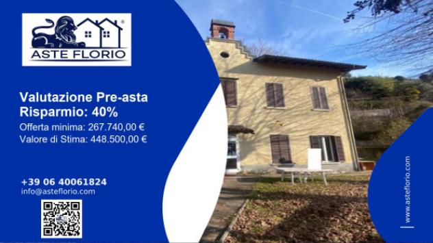 pentavano in vendita a Luino in zona Colmegna