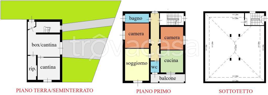 appartamento in vendita ad Uboldo