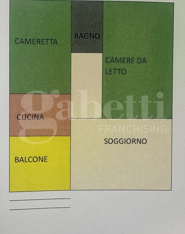 appartamento in vendita a Castelmarte