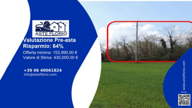 terreno agricolo in vendita ad Abbiategrasso in zona Mendosio