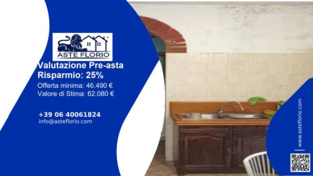 appartamento in vendita a Canegrate