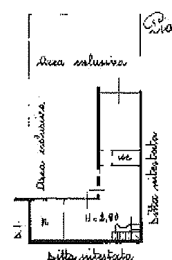 immagine annuncio 0 di 10
