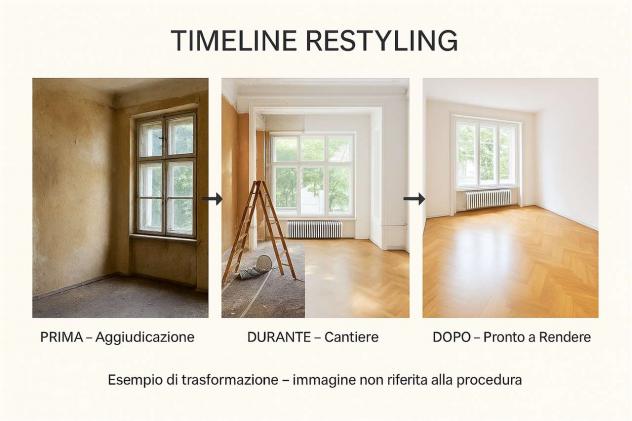 appartamento in vendita a Cologno Monzese