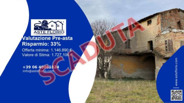 pentavano in vendita a Cologno Monzese