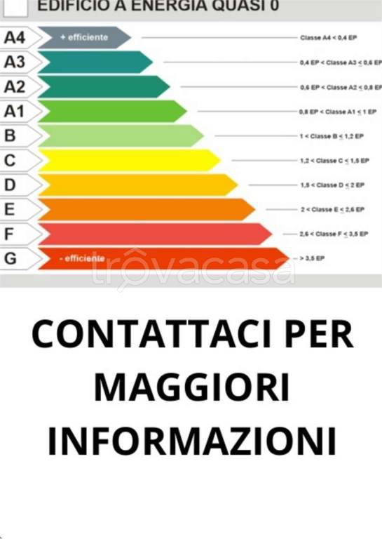 terreno edificabile in vendita a Magenta