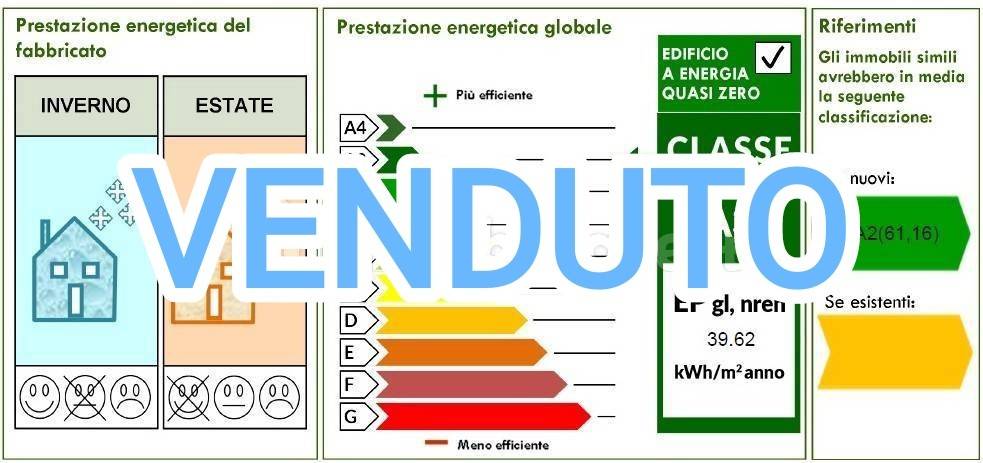 appartamento in vendita a Magenta