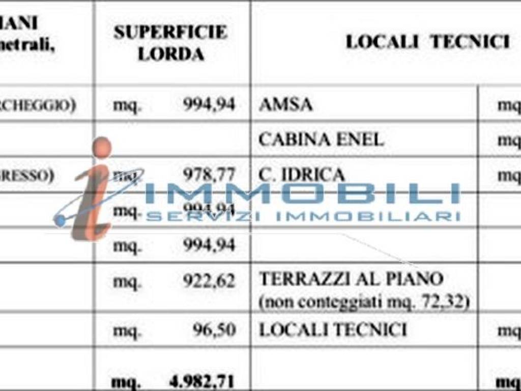 intera palazzina in vendita a Milano in zona Baggio