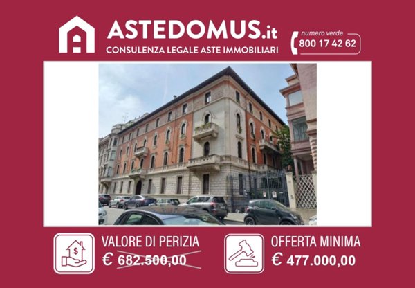 appartamento in vendita a Milano