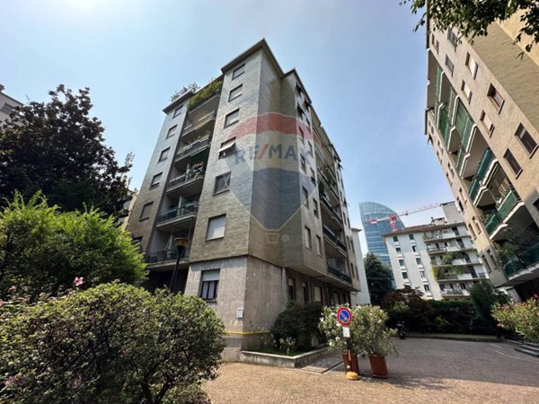 appartamento in vendita a Milano in zona Sempione