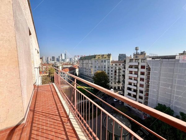 appartamento in vendita a Milano in zona Centro Storico