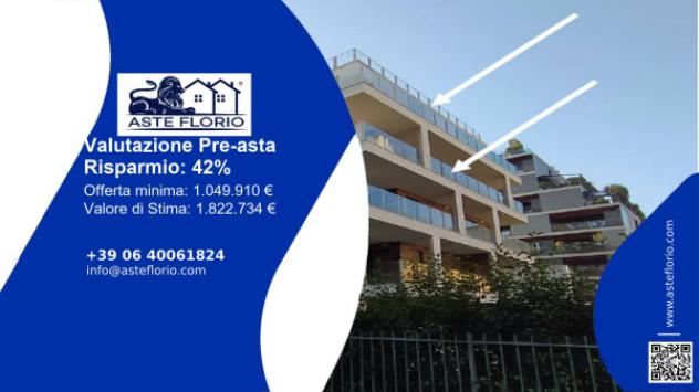 appartamento in vendita a Milano in zona Solari