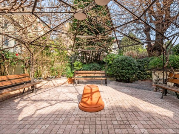 casa indipendente in vendita a Milano in zona Il Portello