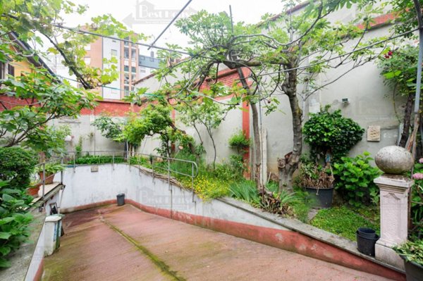 casa indipendente in vendita a Milano in zona Turro