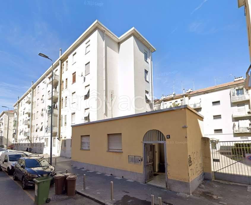 appartamento in vendita a Milano in zona San Siro