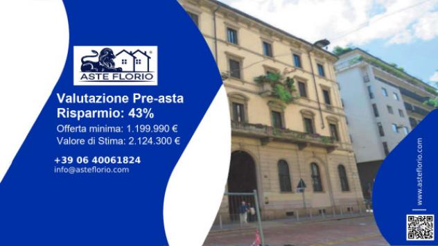 appartamento in vendita a Milano