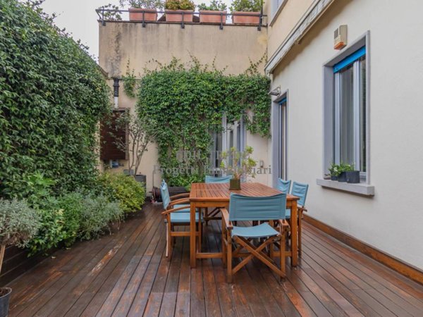 appartamento in vendita a Milano in zona Piazzale Lodi