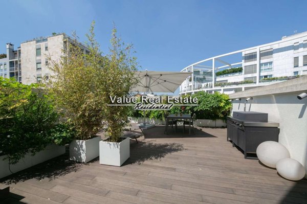 appartamento in vendita a Milano in zona Città Studi