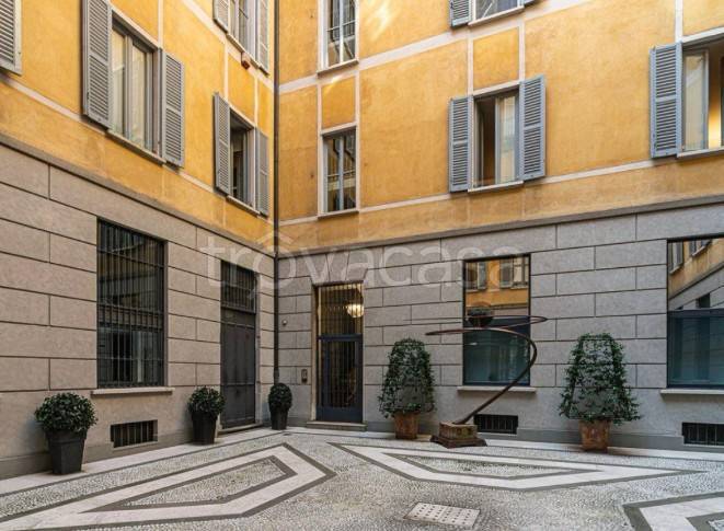 appartamento in vendita a Milano in zona Cadorna