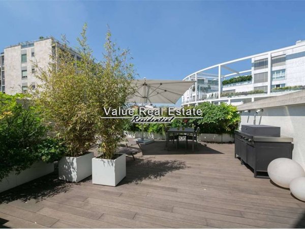 appartamento in vendita a Milano in zona Città Studi
