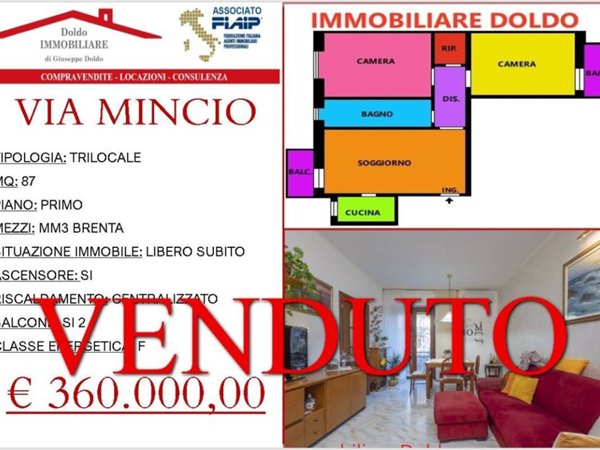 appartamento in vendita a Milano in zona Rogoredo