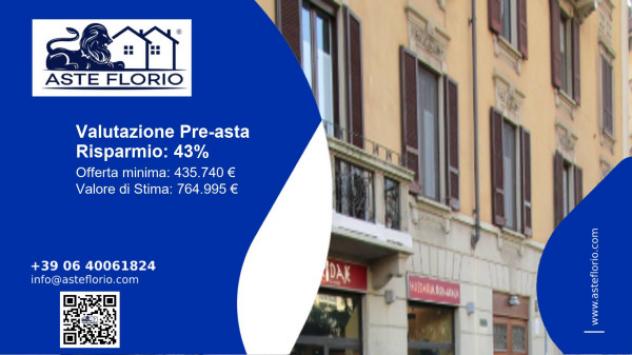 appartamento in vendita a Milano in zona Porta Venezia