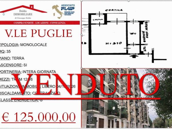 appartamento in vendita a Milano in zona Calvairate