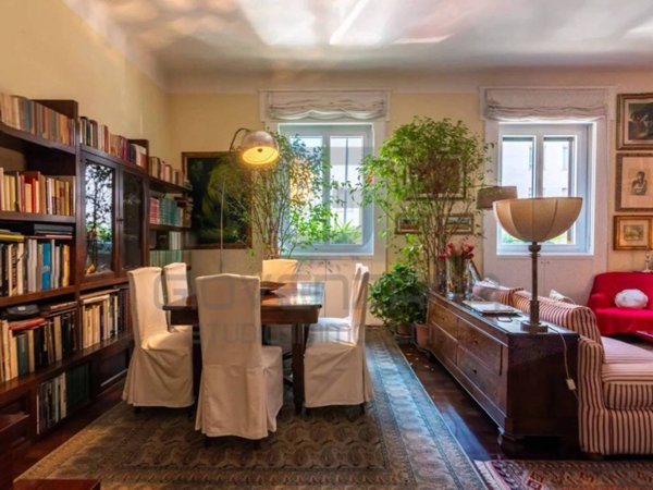 appartamento in vendita a Milano in zona Città Studi