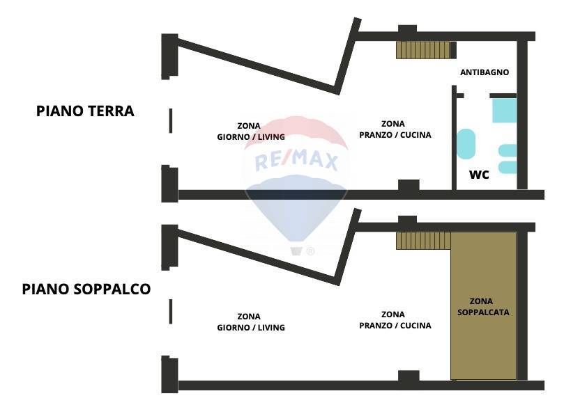 appartamento in vendita a Milano in zona Porta Genova
