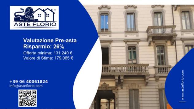 pentavano in vendita a Milano in zona Centro Storico