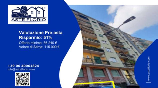 pentavano in vendita a Milano in zona Greco
