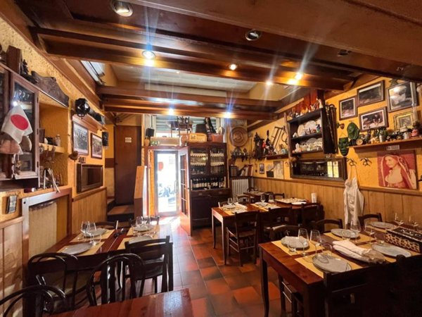 negozio in vendita a Milano in zona Città Studi