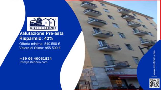 appartamento in vendita a Milano in zona Sempione