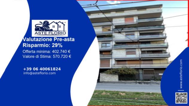appartamento in vendita a Milano in zona Maciachini