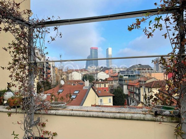 appartamento in vendita a Milano in zona Centro Storico