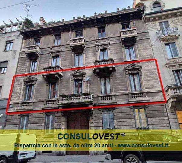 appartamento in vendita a Milano in zona Sempione