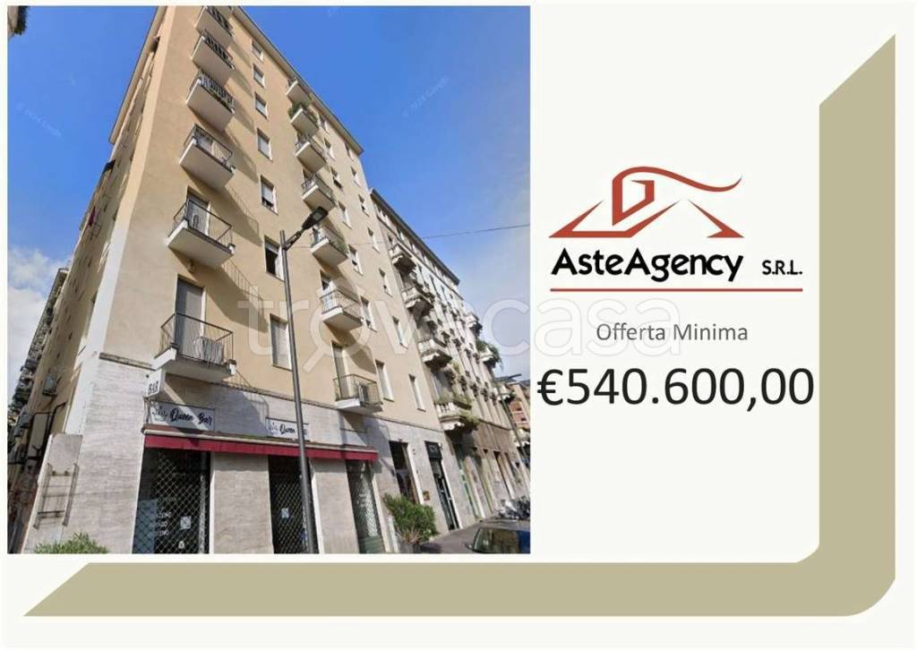 appartamento in vendita a Milano in zona Sempione