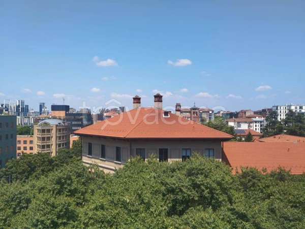 appartamento in vendita a Milano in zona Sempione