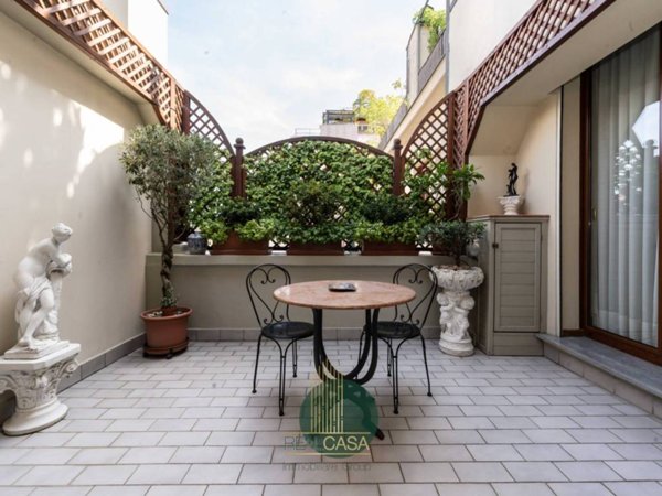 appartamento in vendita a Milano in zona Città Studi