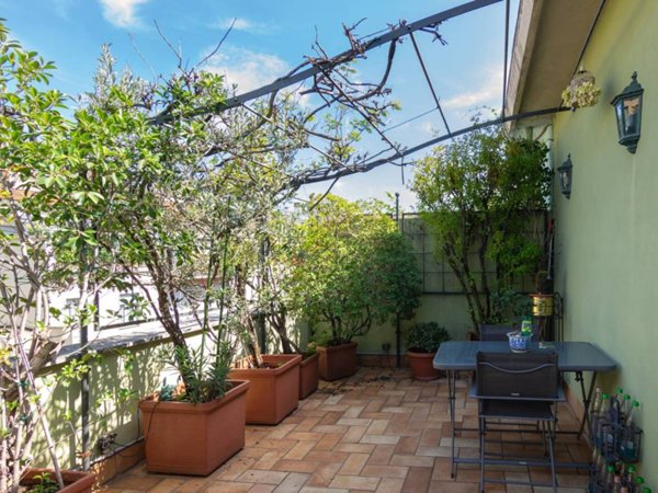 appartamento in vendita a Milano in zona Guastalla