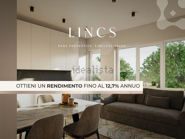 appartamento in vendita a Milano in zona Sempione