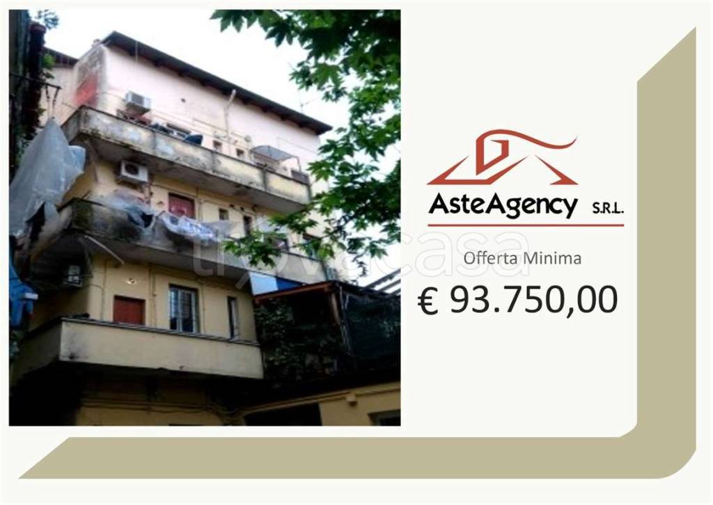 appartamento in vendita a Milano in zona Dergano